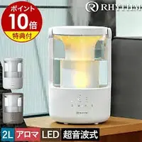 自動画像